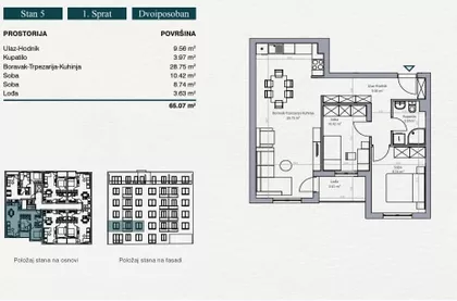 Vinogradska | 4zida.rs