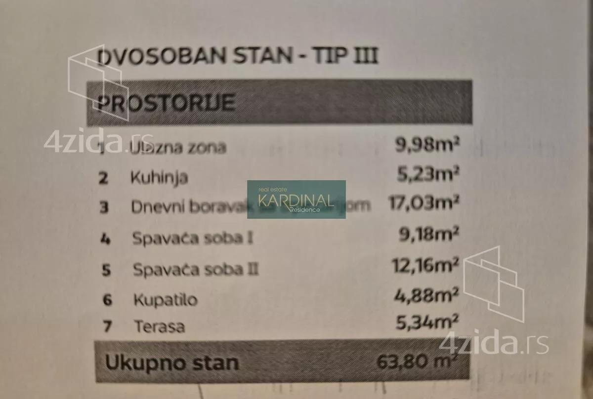 Dvosoban stan | 4zida
