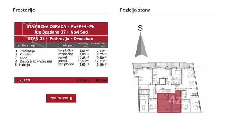 Dvosoban stan | 4zida