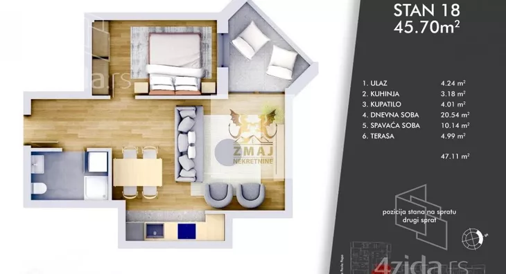 Dvosoban stan | 4zida