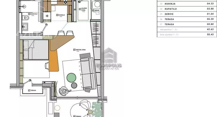 Dvosoban stan | 4zida