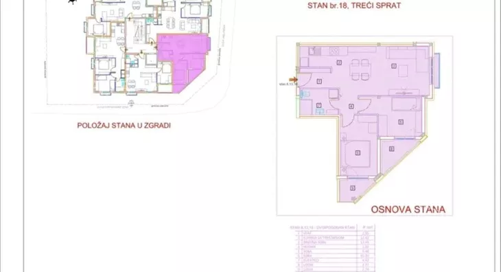 Trosoban stan | 4zida