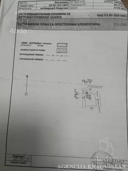 Građevinsko zemljište | 4zida