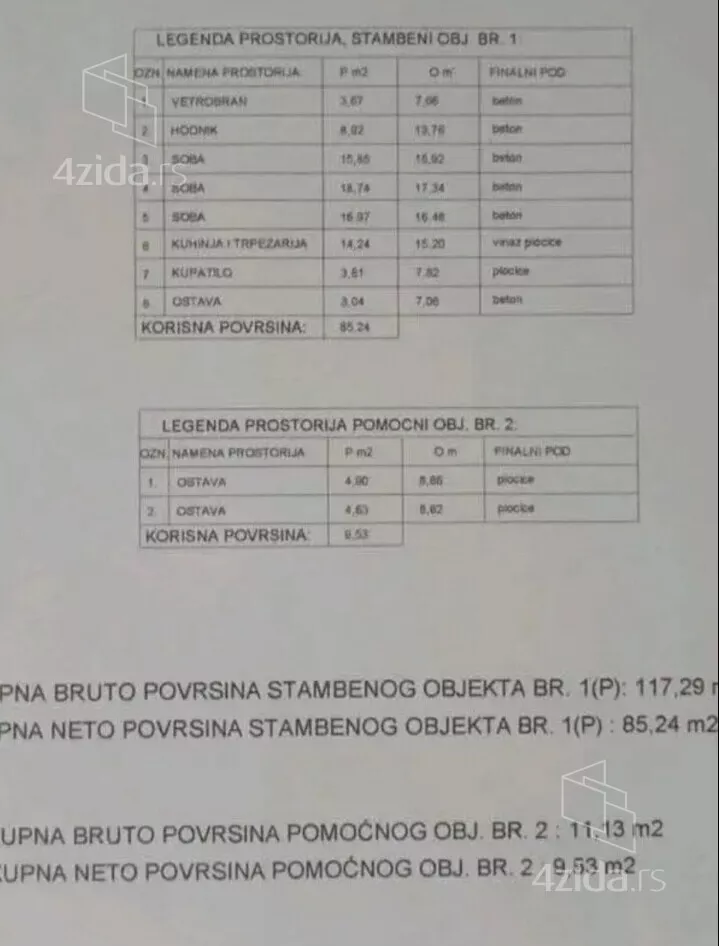 1-etažna kuća | 4zida