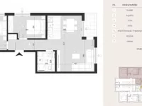 Sremska Kamenica, Gradske lokacije, Novi Sad | 4zida.rs