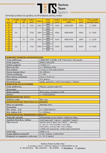 Albanske Spomenice 24 | 4zida.rs