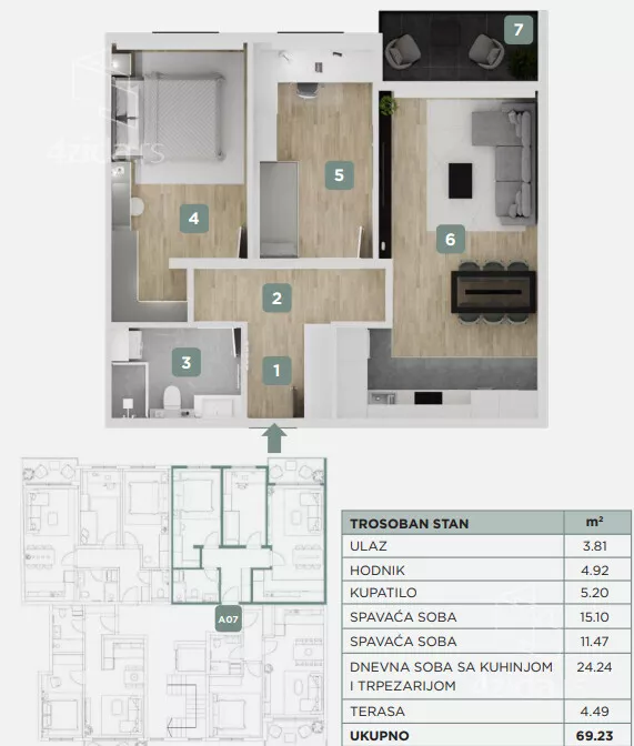 Trosoban stan | 4zida