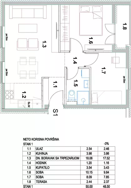 Put za Ovču | 4zida.rs