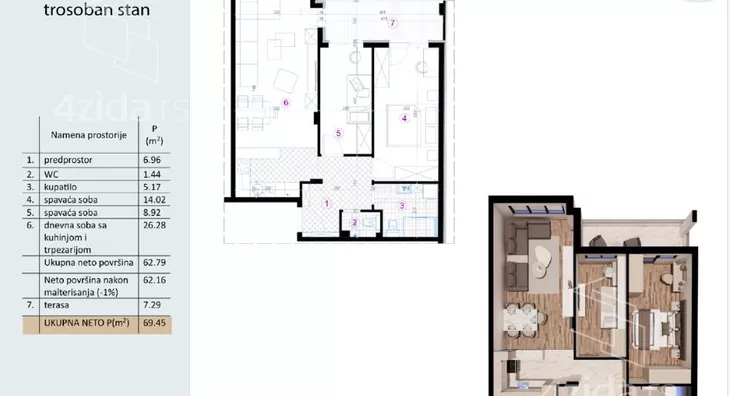 Dvoiposoban stan | 4zida