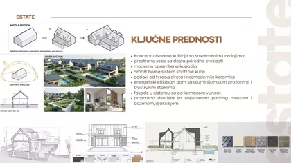 Mladenovac selo | 4zida.rs