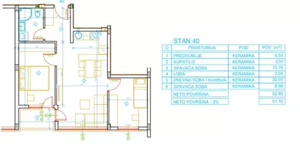 Apelovac | 4zida.rs