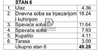 Donja Vrežina | 4zida.rs