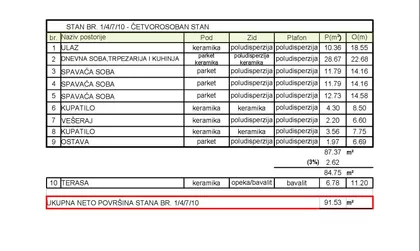 Moše Pijade 45A | 4zida.rs