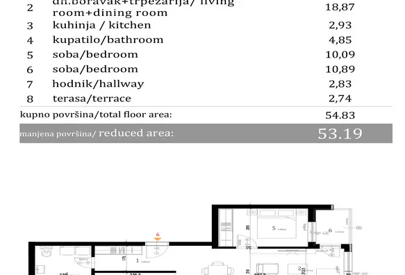 Dvosoban stan | 4zida