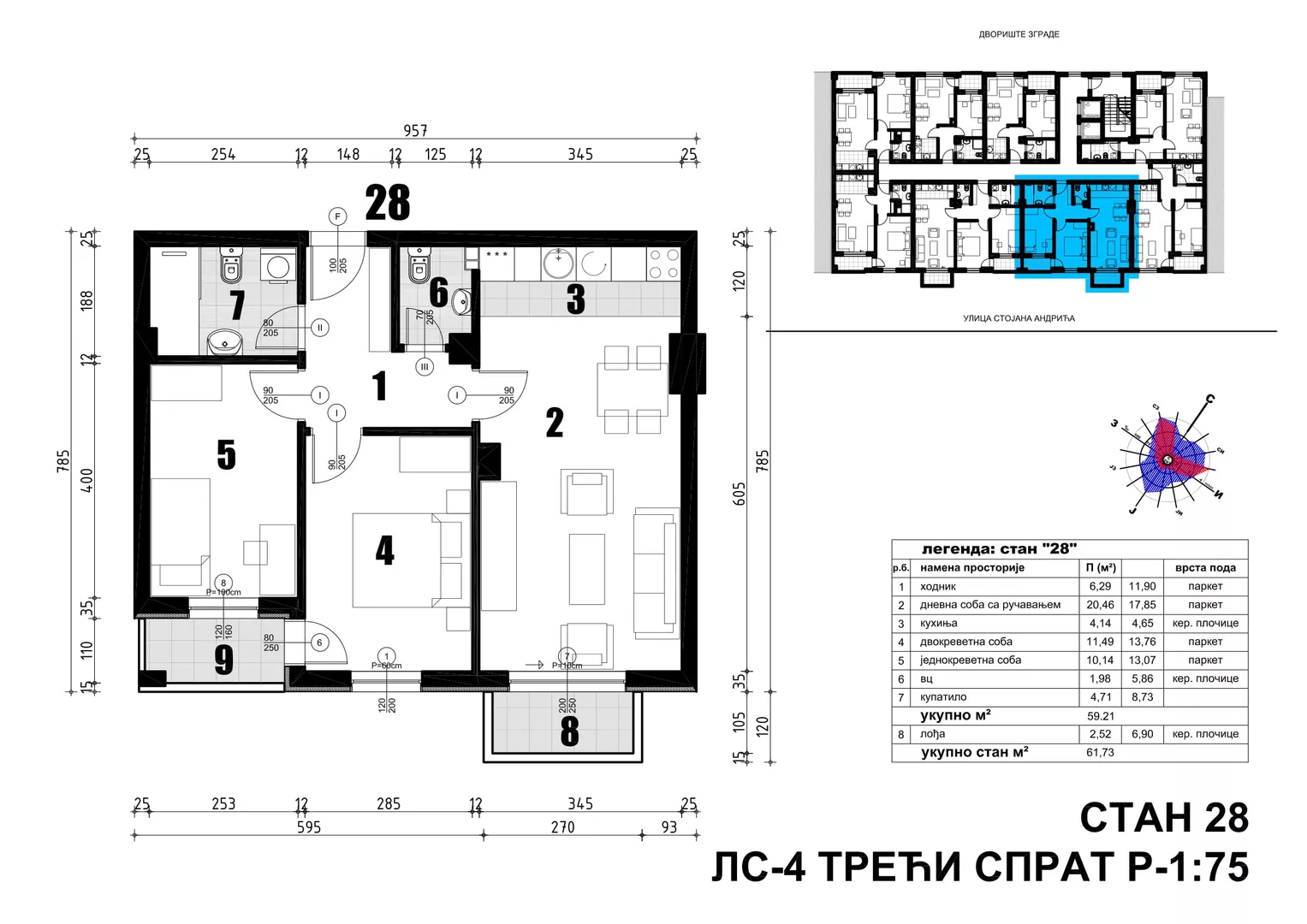 Dvoiposoban stan | 4zida