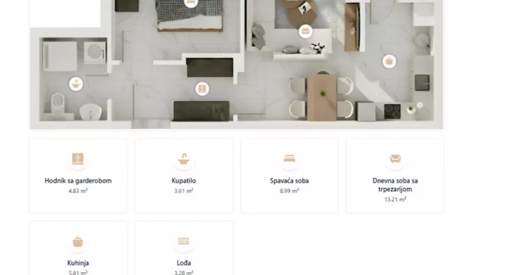 Dvosoban stan | 4zida