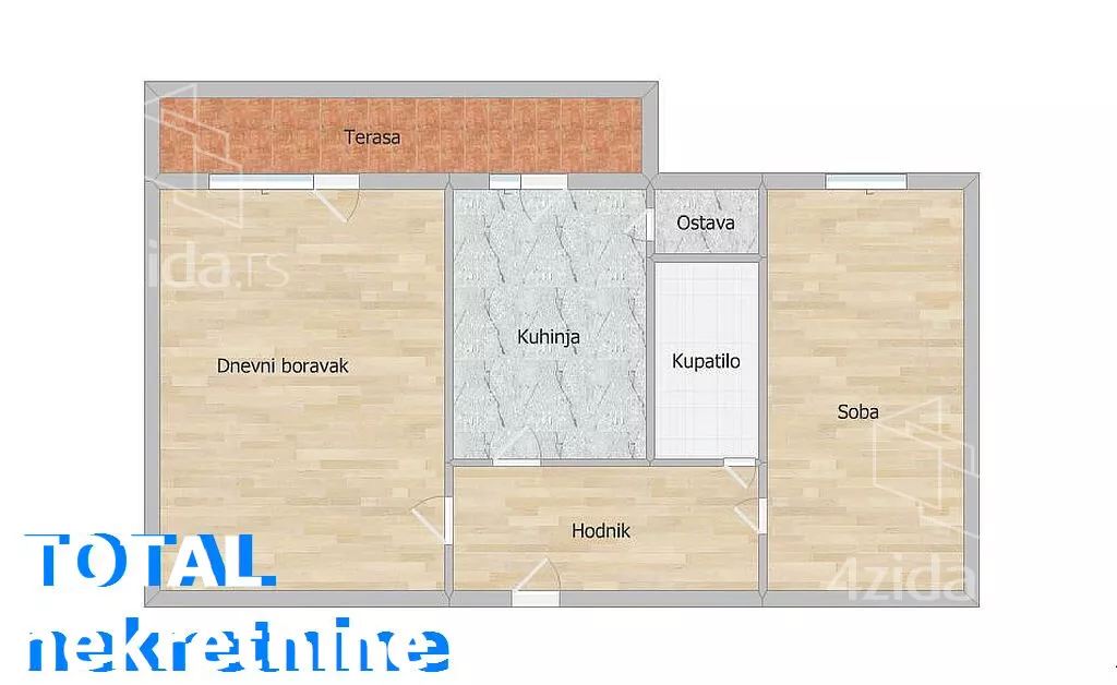 Dvosoban stan | 4zida