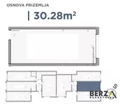 Petrovaradin, Gradske lokacije, Novi Sad | 4zida.rs | 4zida.rs