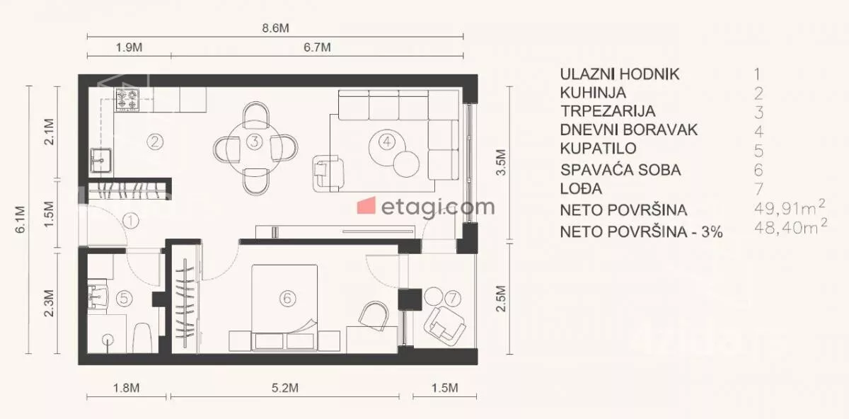 Dvosoban stan | 4zida