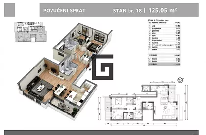 Čiče Romanijskog | 4zida.rs