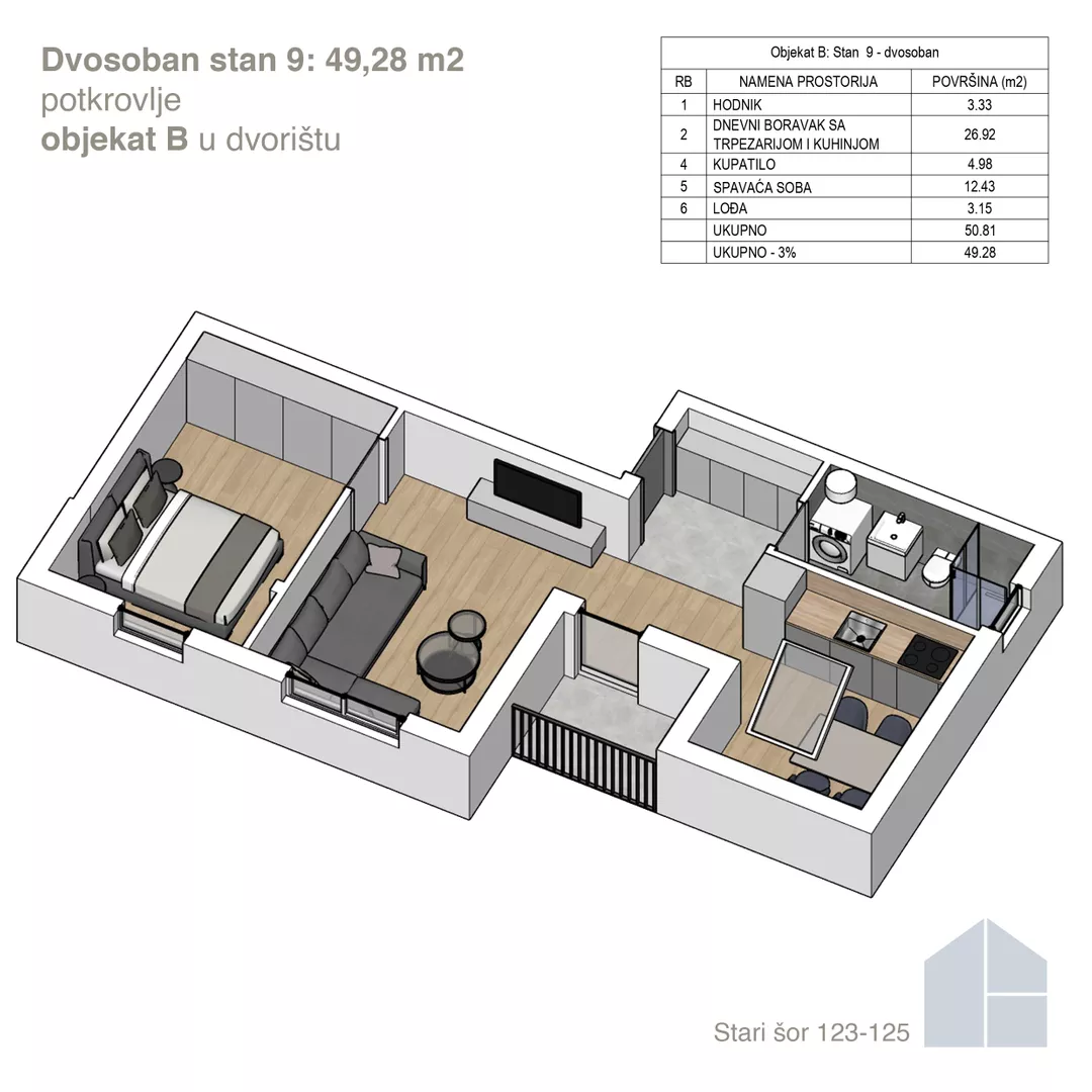 Dvosoban stan | 4zida