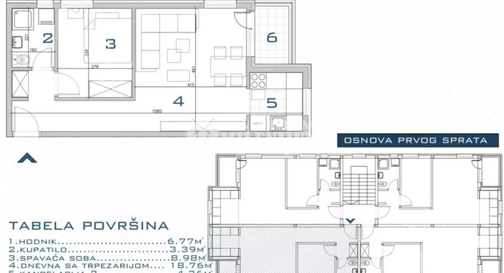 Dvosoban stan | 4zida