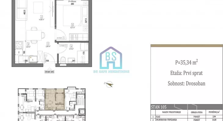 Jednoiposoban stan | 4zida