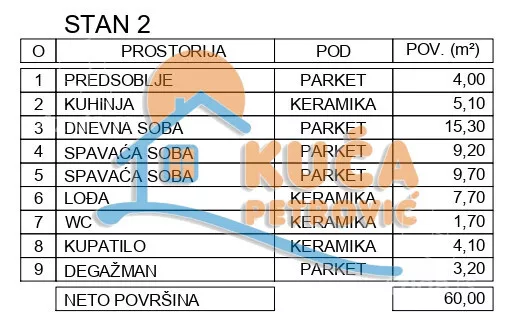Dvoiposoban stan | 4zida