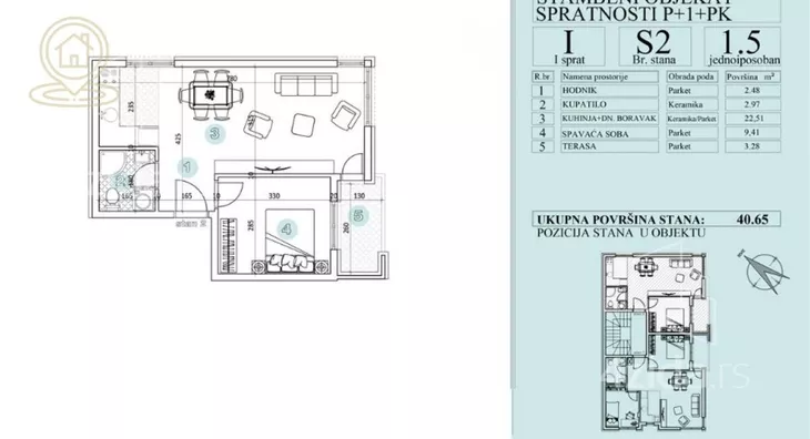 Jednoiposoban stan | 4zida
