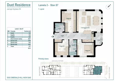 Jerneja Kopitara 29 | 4zida.rs