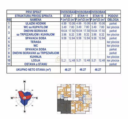Donja Vrežina | 4zida.rs