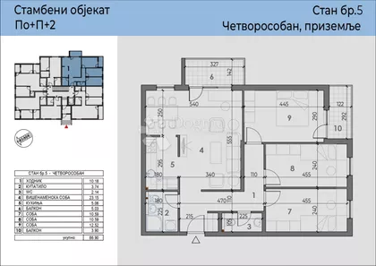 Pregrevica | 4zida.rs