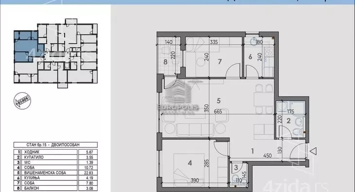 Dvoiposoban stan | 4zida