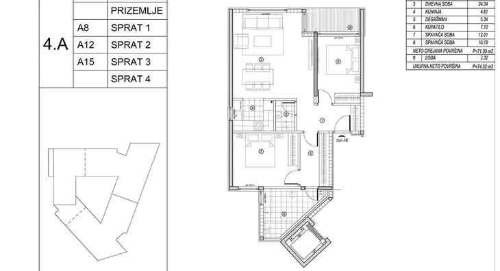Trosoban stan | 4zida