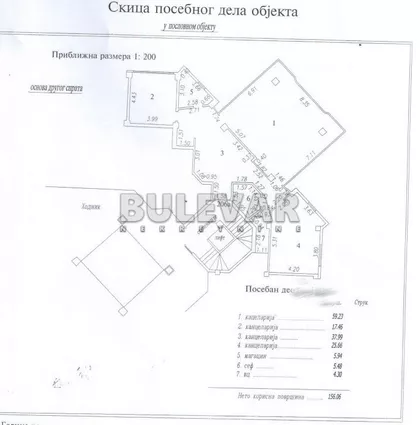 Cara Dušana | 4zida.rs