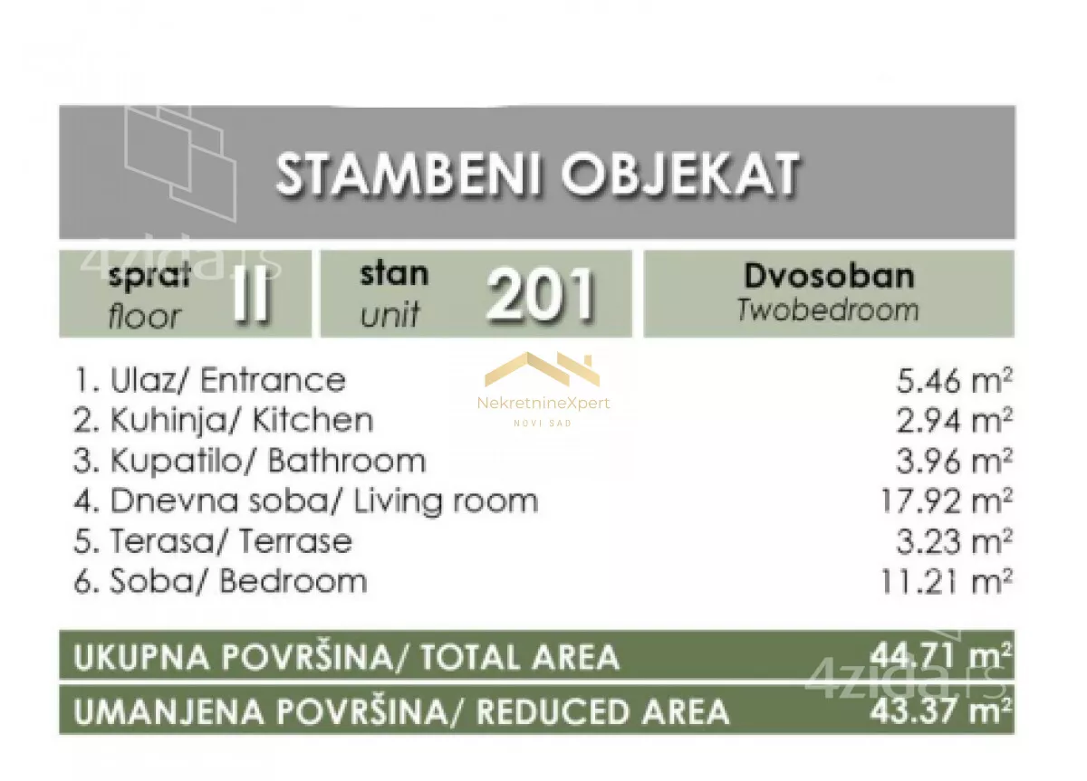 Dvosoban stan | 4zida