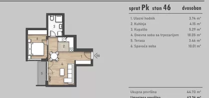 Podbara | 4zida.rs
