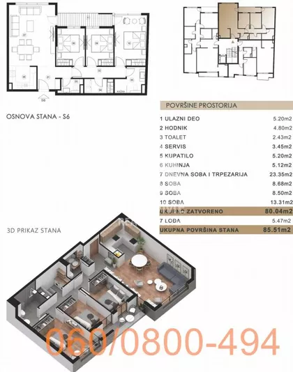 Cara Nikolaja II | 4zida.rs