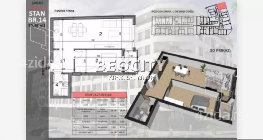 Dvosoban stan | 4zida