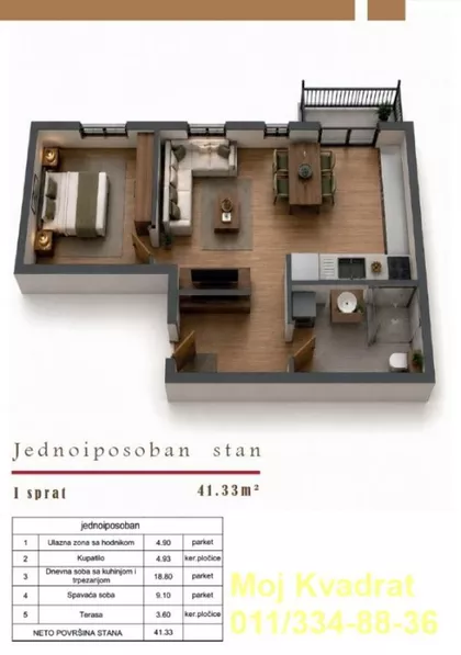 Učiteljsko Naselje | 4zida.rs