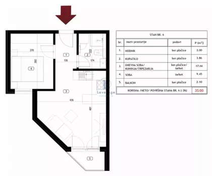 Mladenovac (mesto) | 4zida.rs