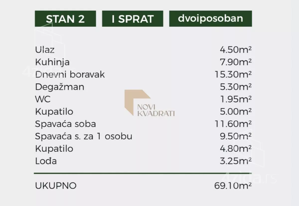 Trosoban stan | 4zida