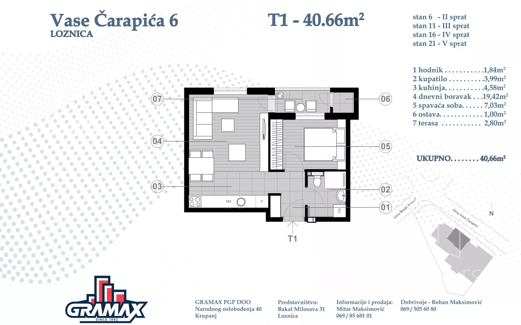 Dvosoban stan | 4zida