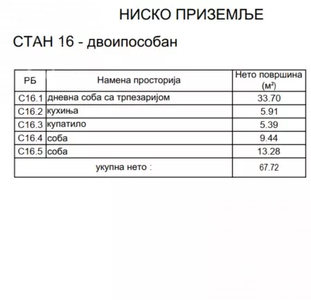 Dvoiposoban stan | 4zida
