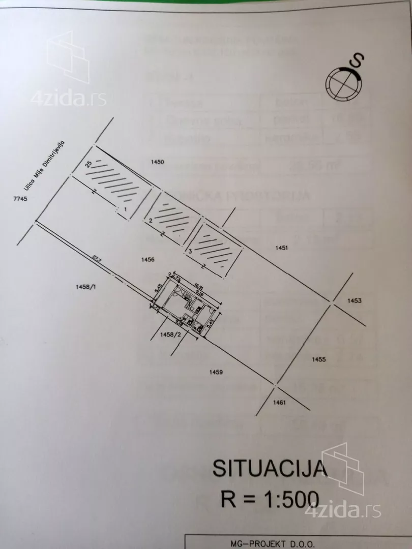 Garsonjera | 4zida