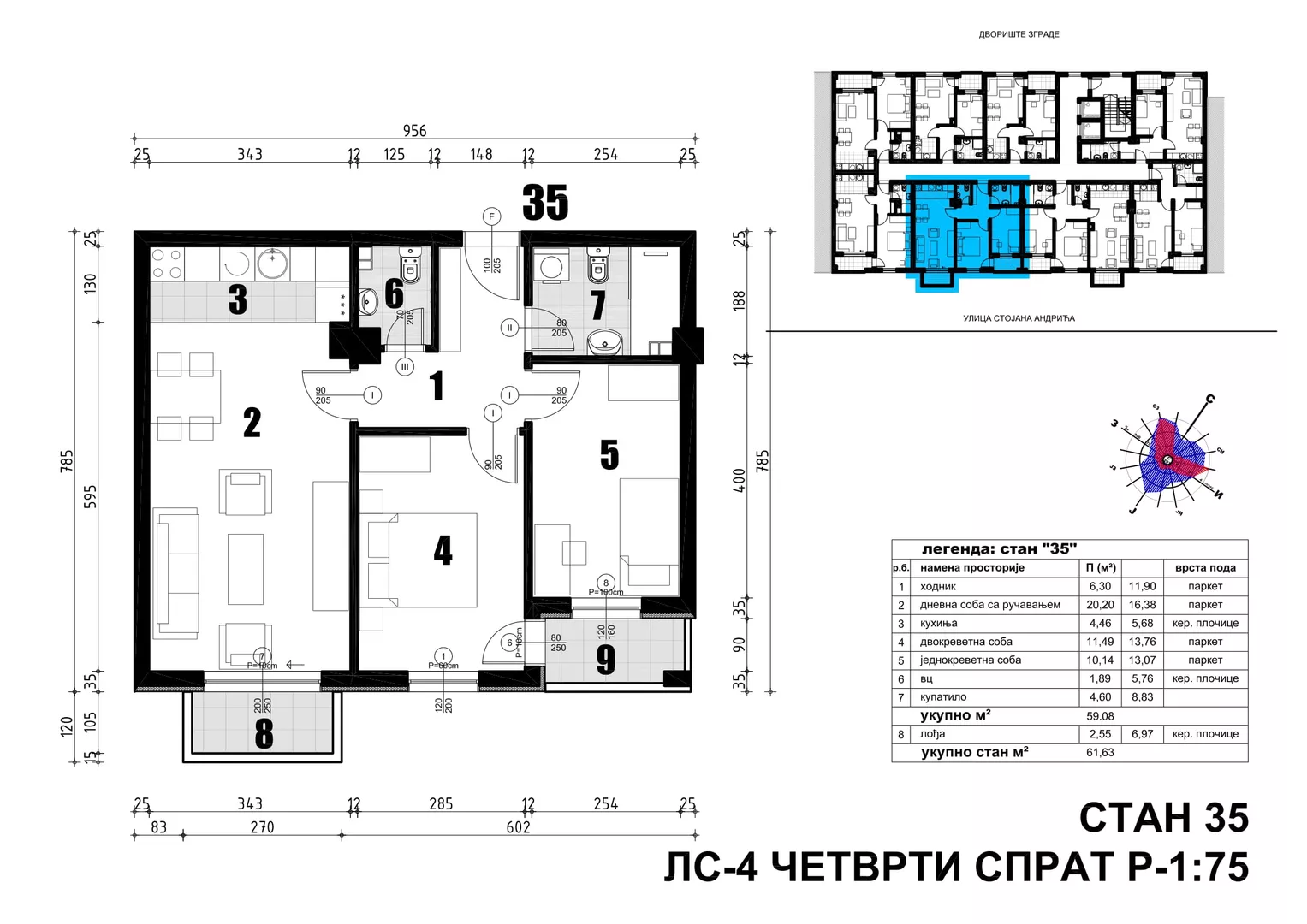 Dvoiposoban stan | 4zida