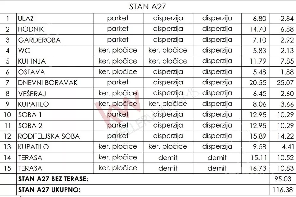 Četvorosoban stan | 4zida