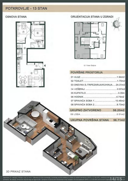 Vase Stajića | 4zida.rs