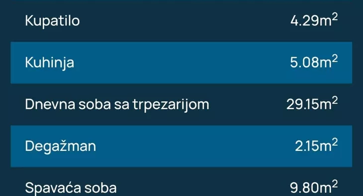 Dvoiposoban stan | 4zida