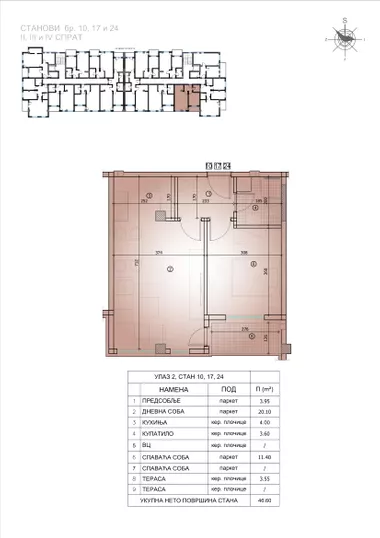 Kovanlučka | 4zida.rs